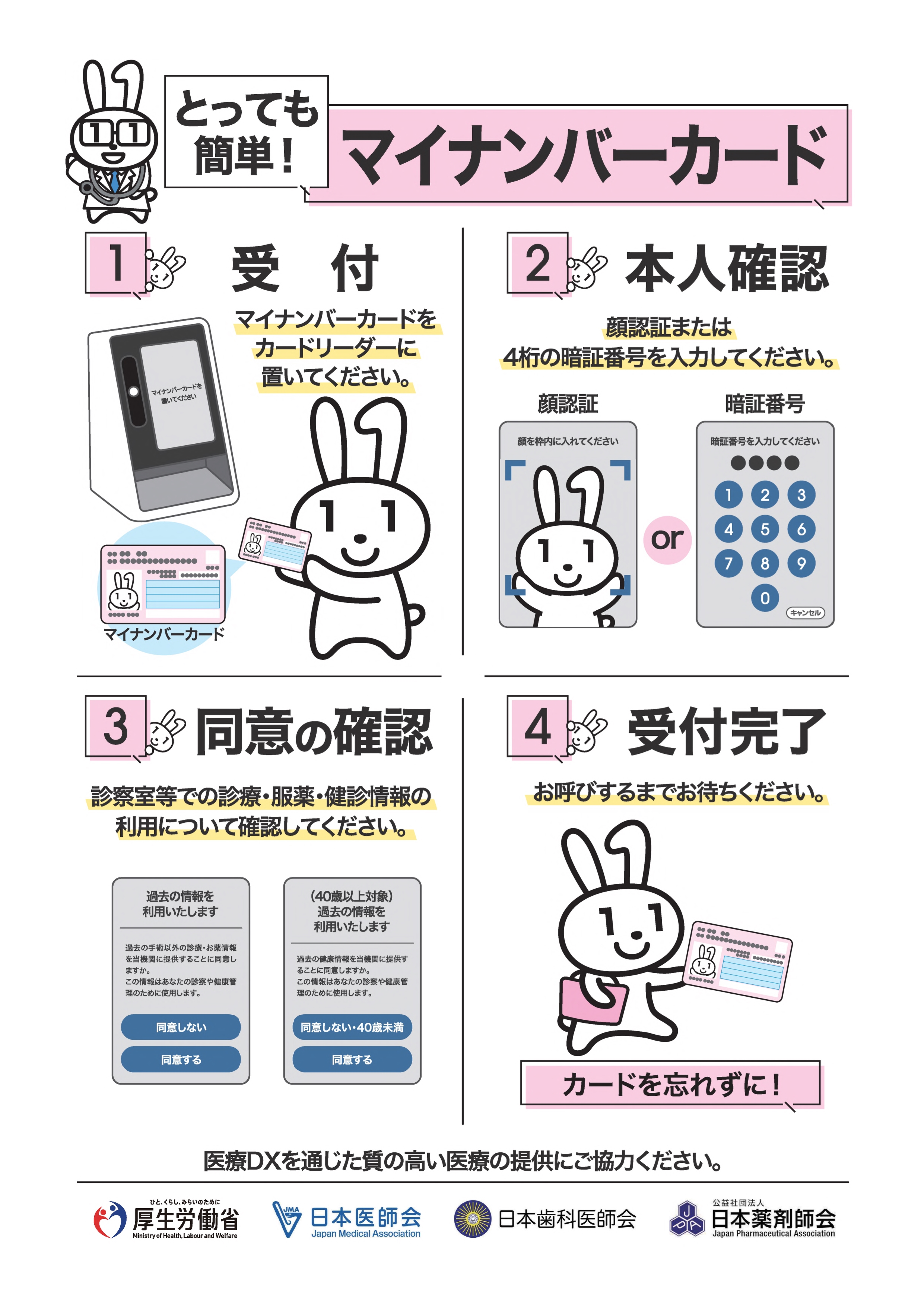 医療DX推進体制加算、医療情報取得加算のアイキャッチ